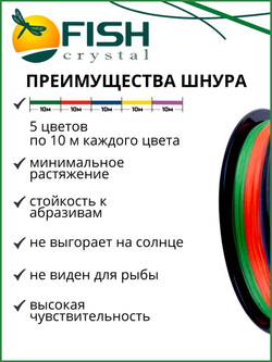 Плетеный шнур для рыбалки Fish Crystal BRAID UPGRADE PE X4 150 м, 5-ти цветный, 0.14 мм, 6.3 кг