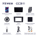 Teyes CC3 2K 9"для Mazda CX-9 2006-2016