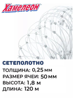 Сетеполотно леска 0,25 мм, ячея 50 мм, высота 1,8 м кукла