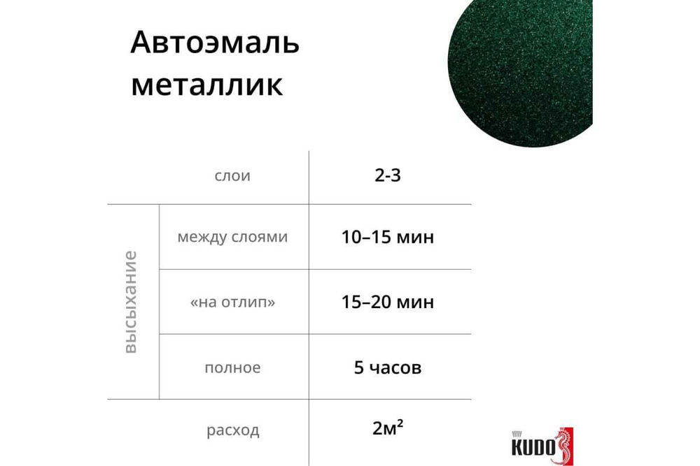 Эмаль металлик ВАЗ Kudo 371 Амулет (520мл) аэрозоль