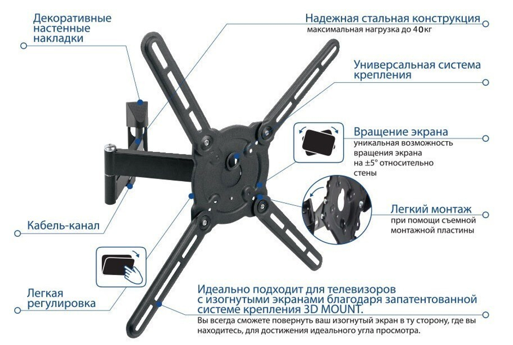 Кронштейн для телевизора Kromax ATLANTIS-15 белый 22;-65; макс.40кг настенный поворот и наклон