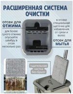 Швабра с отжимом и ведром / Комплект для уборки / Швабра для мытья полов / Швабра с ведром / Швабра для уборки / 6 л
