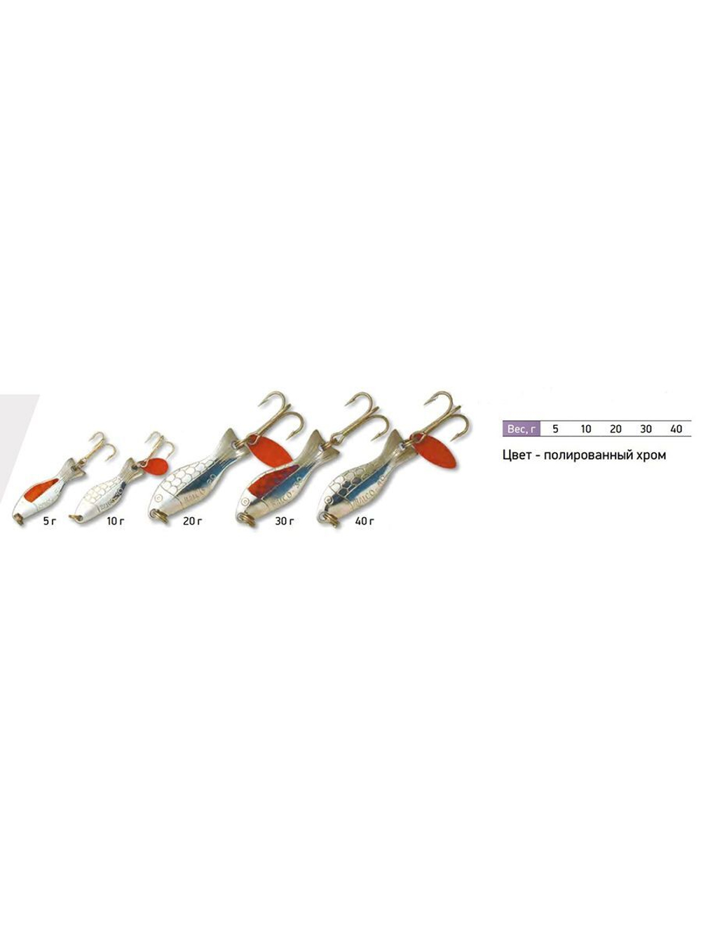 Блесна для рыбалки Halco WOBBLER