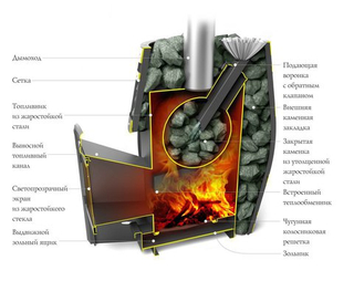 Печь TMF Саяны Макси 2015 Inox Витра ЗК