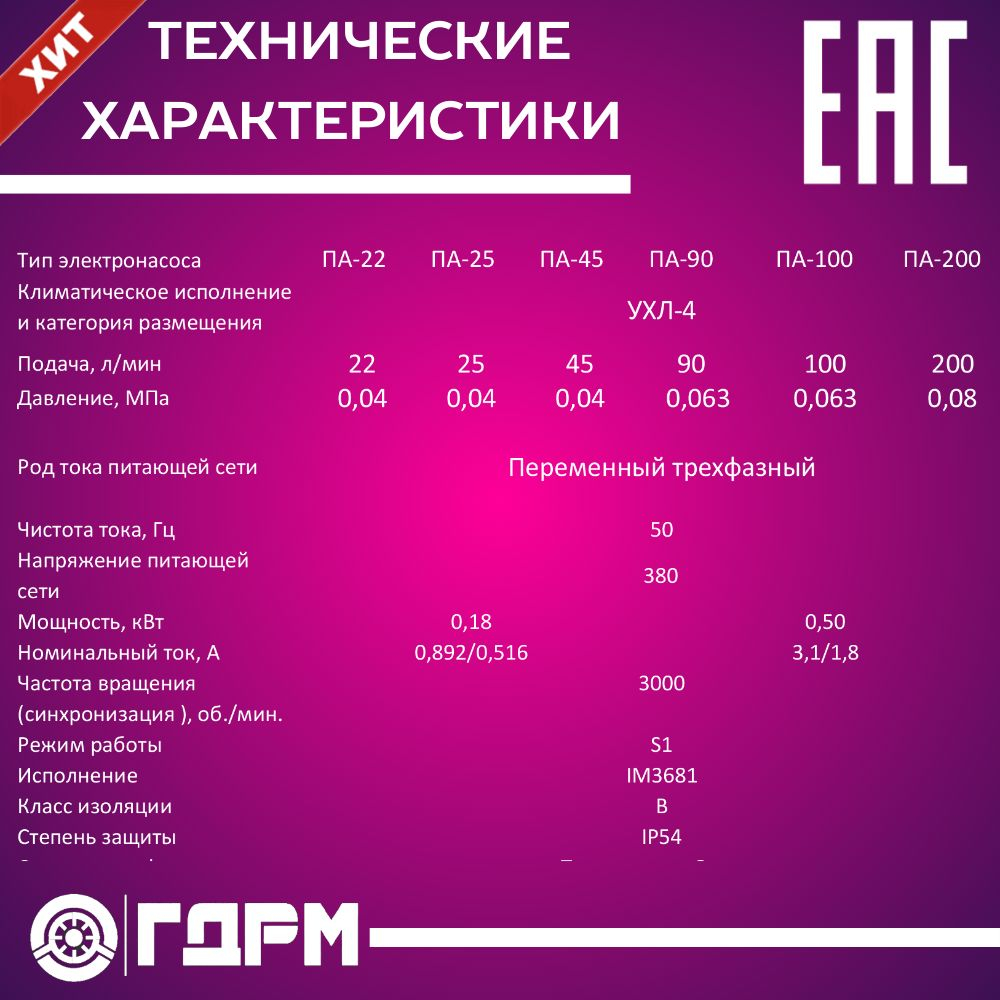 Насос для подачи СОЖ ПА-200
