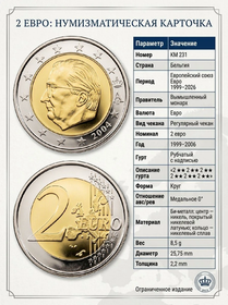2 евро 1999-2006