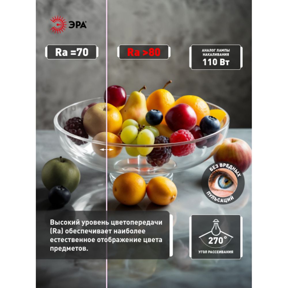 Лампа светодиодная ЭРА STD LED MR16-12W-827-GU5.3 12Вт софит теплый белый свет GU5.3 | Лампы cветодиодные Точечные (Софиты) (MR, PAR)