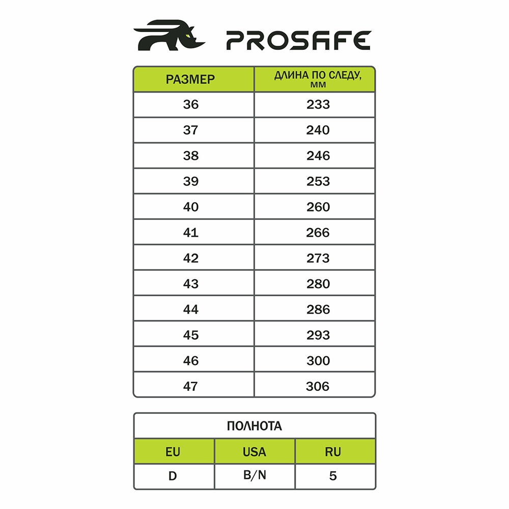 Ботинки рабочие SUPER 2 размер 36-50