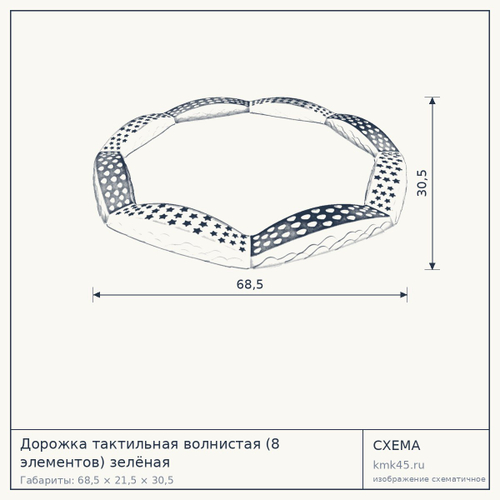 Дорожка тактильная волнистая (8 элементов) зелёная — от 20 000 ₽