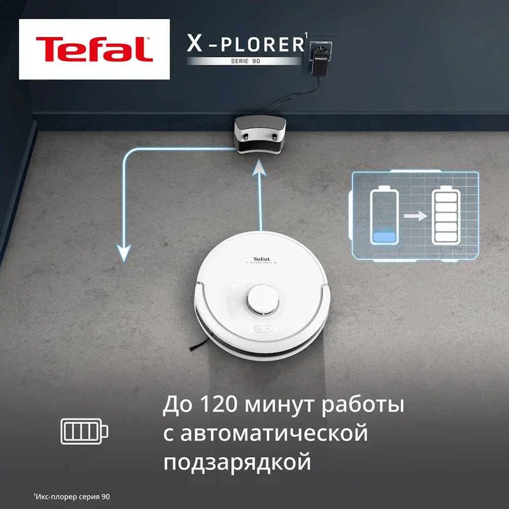 Робот-пылесос Tefal X-plorer Serie 90 Animal & Allergy RG8777WH