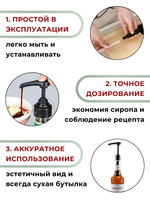 Помпа-дозатор для бутылок универсальная 10 мл, CGPro