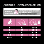 Корм с индейкой для котят для здоровья пищеварения Pro Plan РАЗВЕСНОЙ