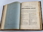 Список и указатель трудов, исследований и материалов..." И.Е.Забелин. 1889 г.