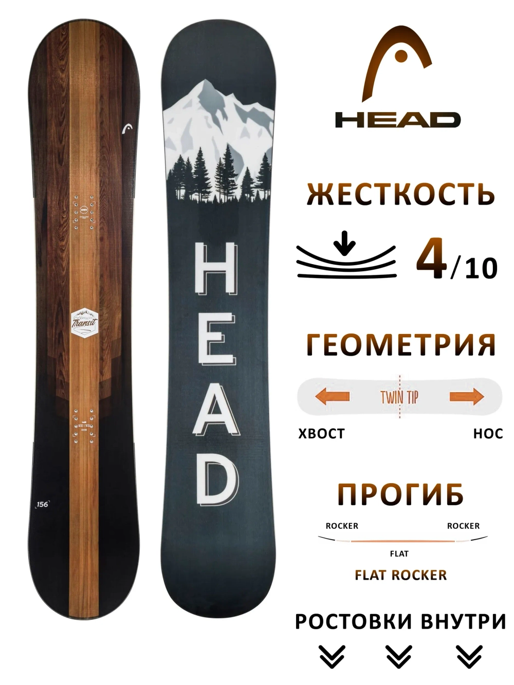 Сноуборд Head Transit FW25