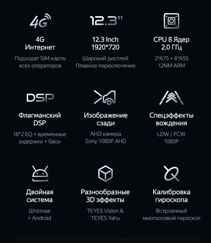 Магнитола для Mercedes-Benz E W212 седан правый руль 2012-2015 NTG 4.5 - Teyes LUX ONE монитор 12.3", Android 10, Быстрая, CarPlay, 4G SIM-слот
