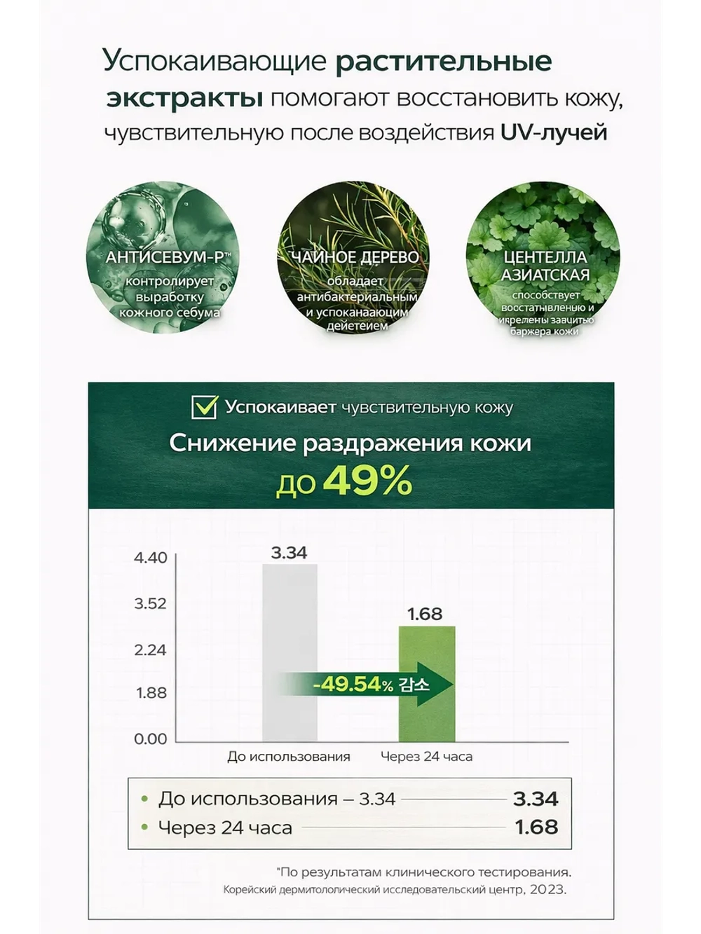 Солнцезащитный крем для чувствительной кожи SPF 50