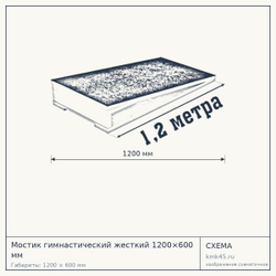 Мостик гимнастический жесткий 1200×600 мм — от 3 800 ₽