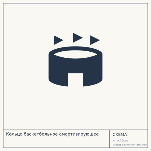 Кольцо баскетбольное амортизирующее — от 105 000 ₽