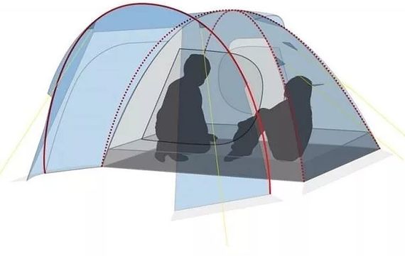 Палатка Canadian Camper RINO 3, цвет forest