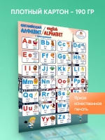 Плакат "Английский алфавит" А3 с транскрипцией