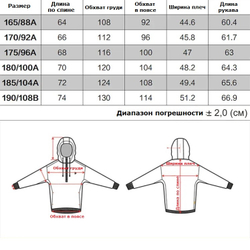 Толстовка Dragon Tooth Basic Full Zip Sweater - Polar Night Black