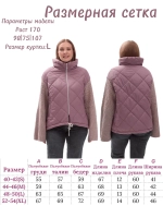Куртка женская демисезонная