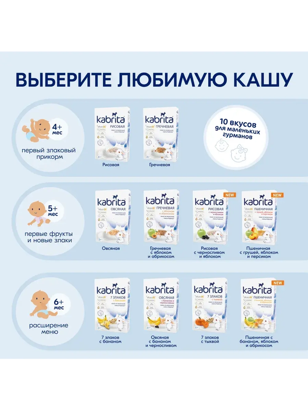 Каша Kabrita Пшеничная с бананом, яблоком и абрикосом (6+) 180 г