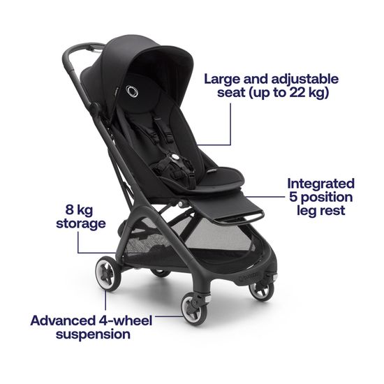 Прогулочная коляска Bugaboo Butterfly (Black/ Midnight Black)