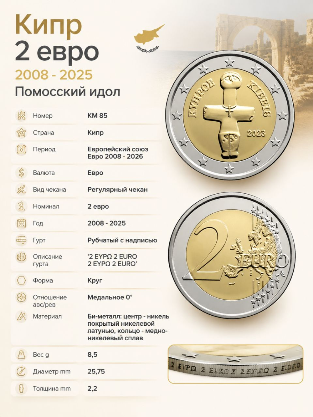 Кипр 2 евро, 2008-2024 Помосский идол XF