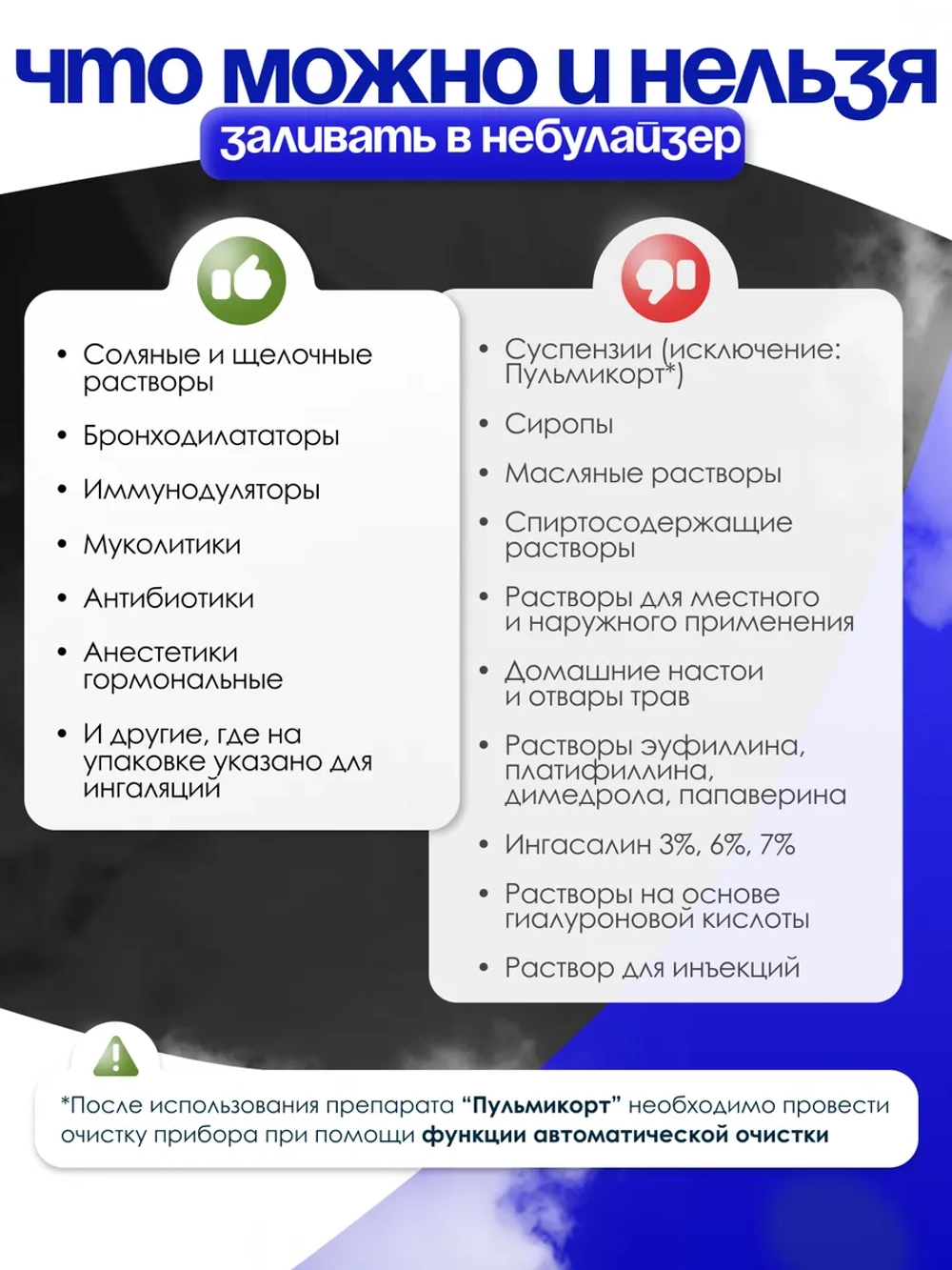 Небулайзер аккумуляторный MESH с принадлежностями