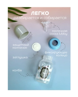 Бутылочка Lubby 125мл с 0 месяцев