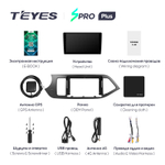 Teyes SPRO Plus 9"для KIA Morning 2011-2017