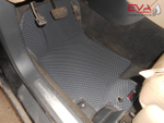 Subaru Tribeca 2 поколение WX/W10 (04.2007 - 01.2014)