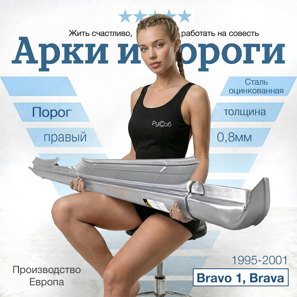 Порог правый Fiat Bravo, Brava 1995-2001 (Potrykus)