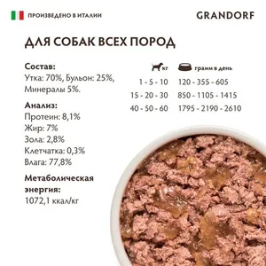 Консервы GRANDORF Dog Duck для собак, паштет из утки