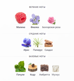Delicious Kisses Haute Fragrance Company HFC 75 ml (duty free парфюмерия)