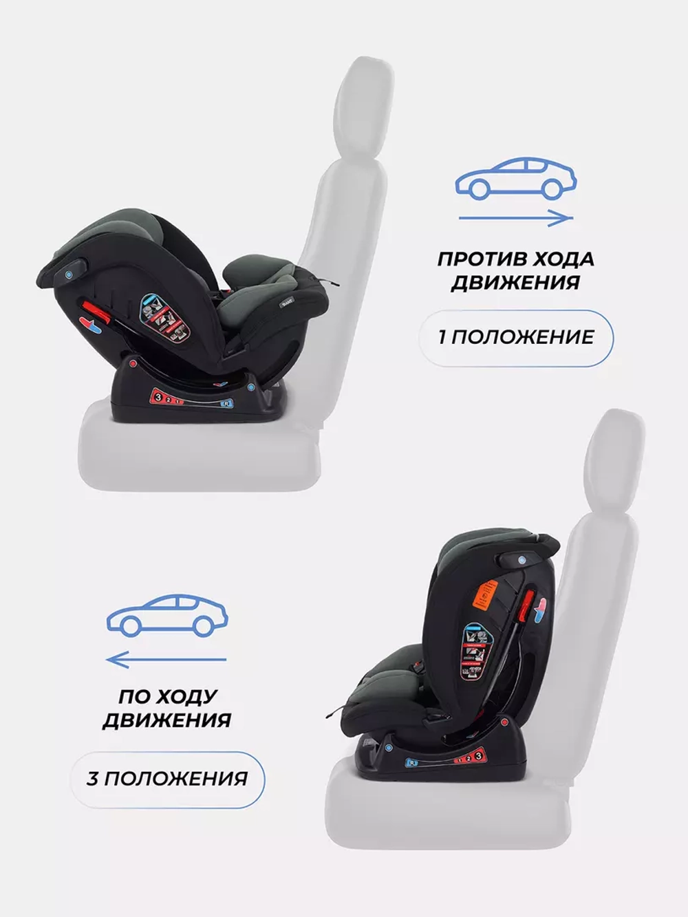 Автокресло RANT AY913 "MATRIX" (Green) группа 0+-1-2-3 (0-36 кг)