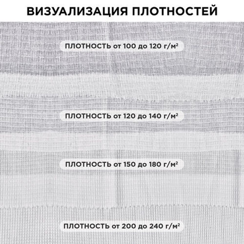 Полотно ВАФЕЛЬНОЕ, Узбекистан,рулон 0,45х50 м, плотность 200 (±5) LAIMA, 607528