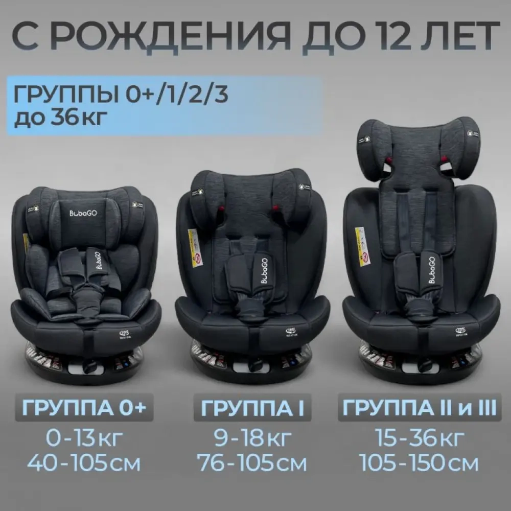 Автокресло Bubago Aspid / BG 170-2 (серый)