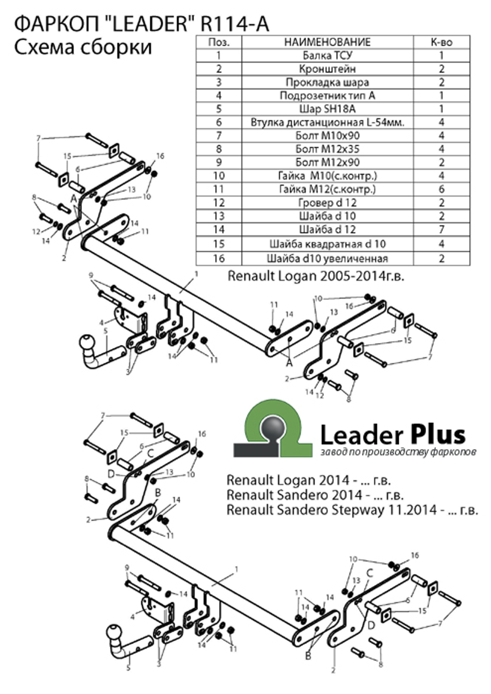 ТСУ для RENAULT LOGAN (седан) 2005- / 2014-... \  SANDERO  2014- ...\SANDERO STEPWAY 2014-...R114-A