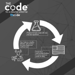 fitcode, LeanCode`` 90 растительных капсул