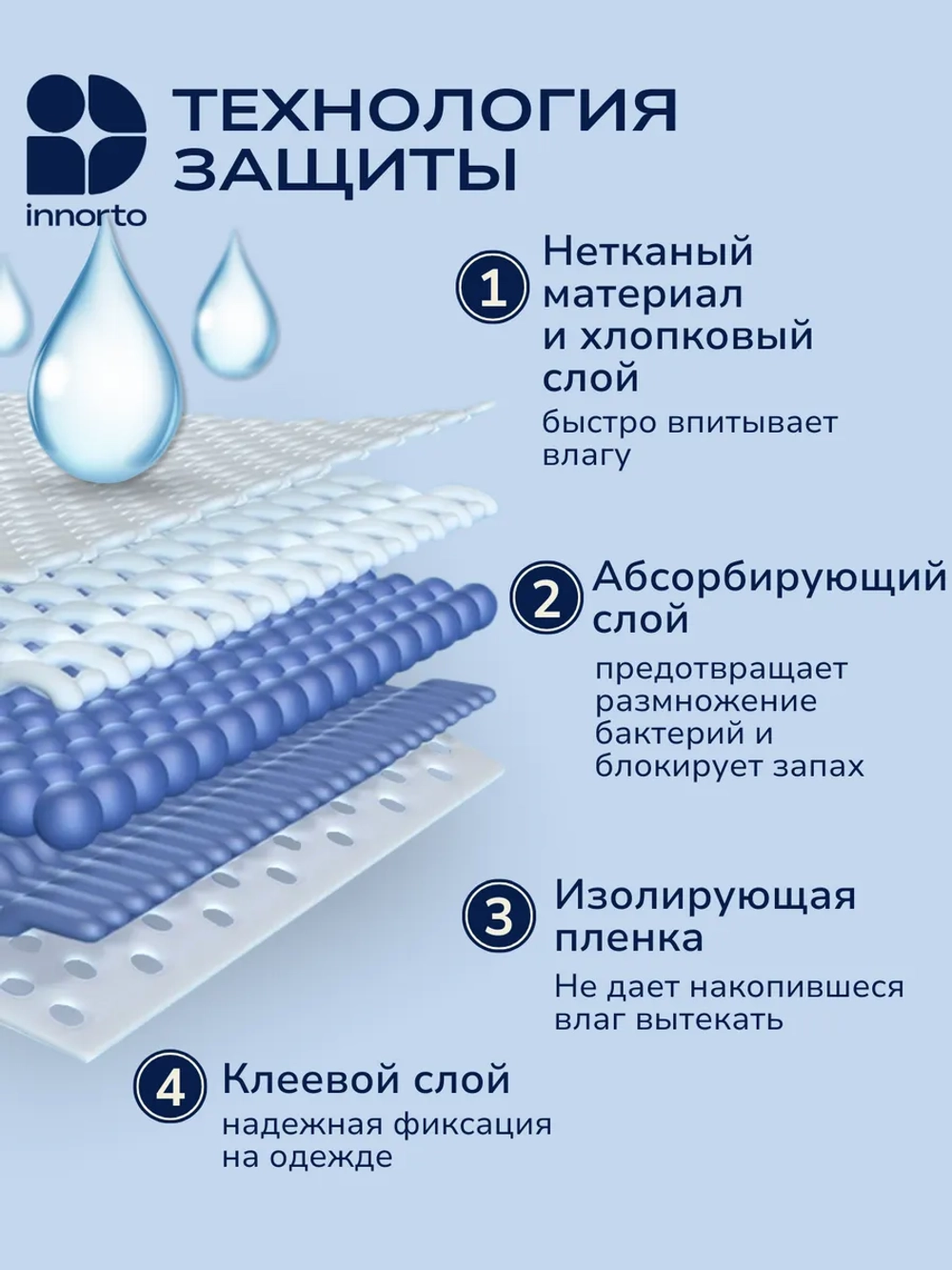 Вкладыши прокладки от пота для подмышек
