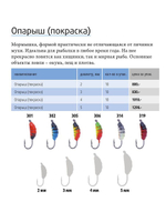 Мормышка вольфрамовая ОПАРЫШ, #314, 10 шт 0,36 г