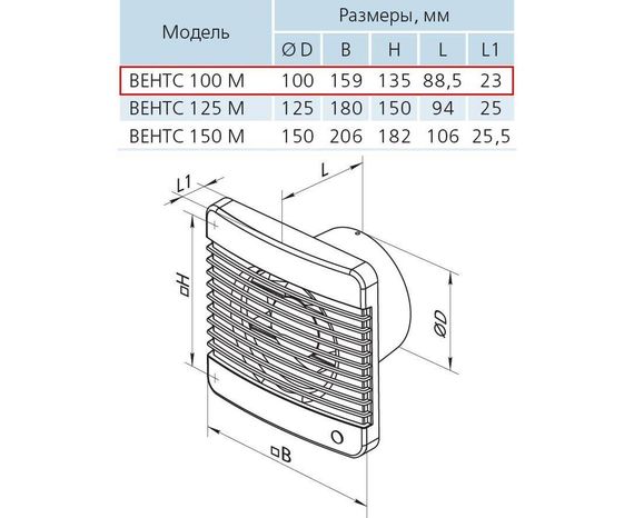 Вентилятор VENTS 100 МВ Турбо - уценка