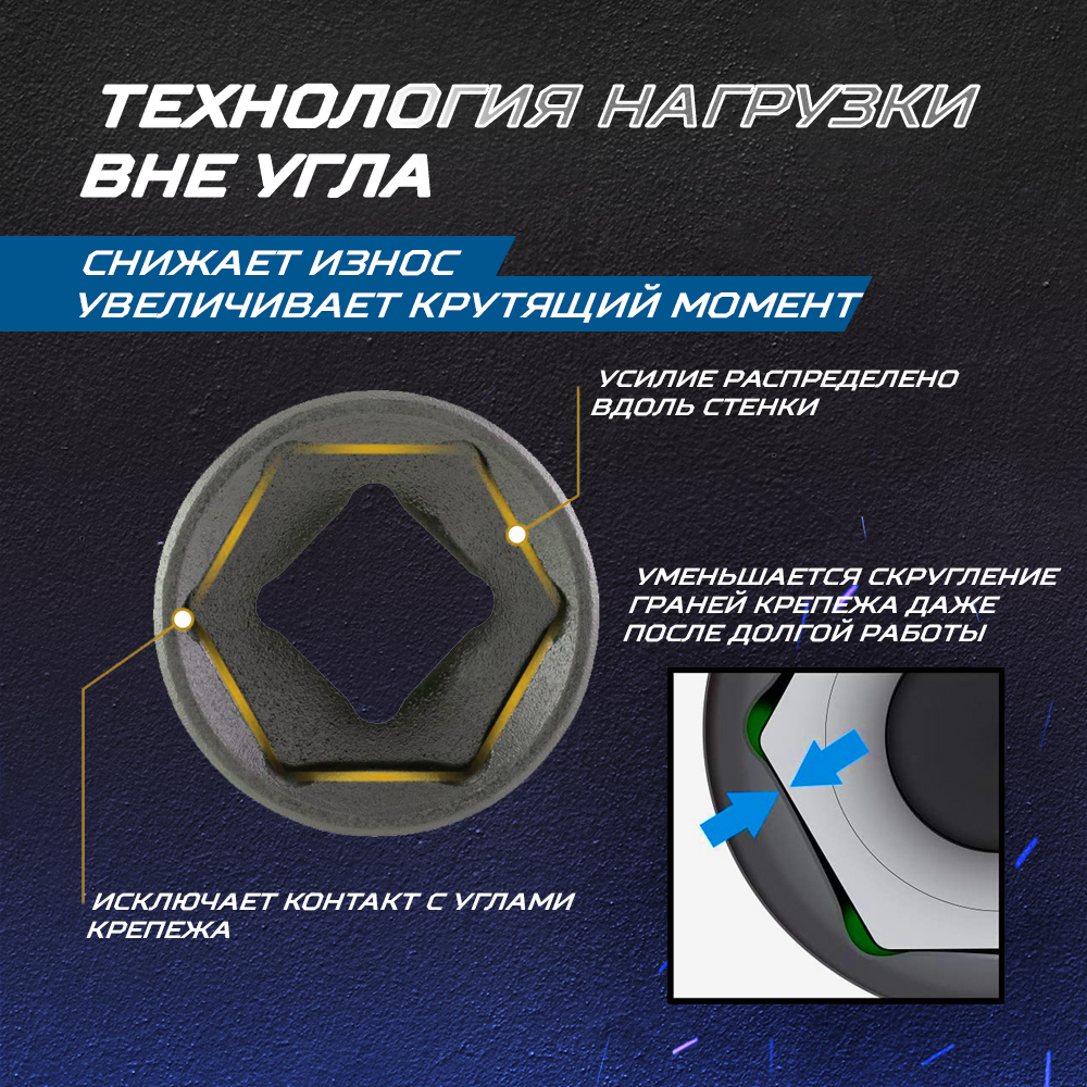 OPT-40215 Набор ударных головок глубоких 1/2", 10-32 мм, 15 предметов