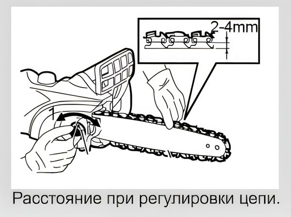 Как натянуть цепь бензопилы: пошаговая инструкция и советы Как натянуть цепь бензопилы: пошаговая инструкция и советы