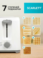 Тостер SCARLETT SC-TM 11013