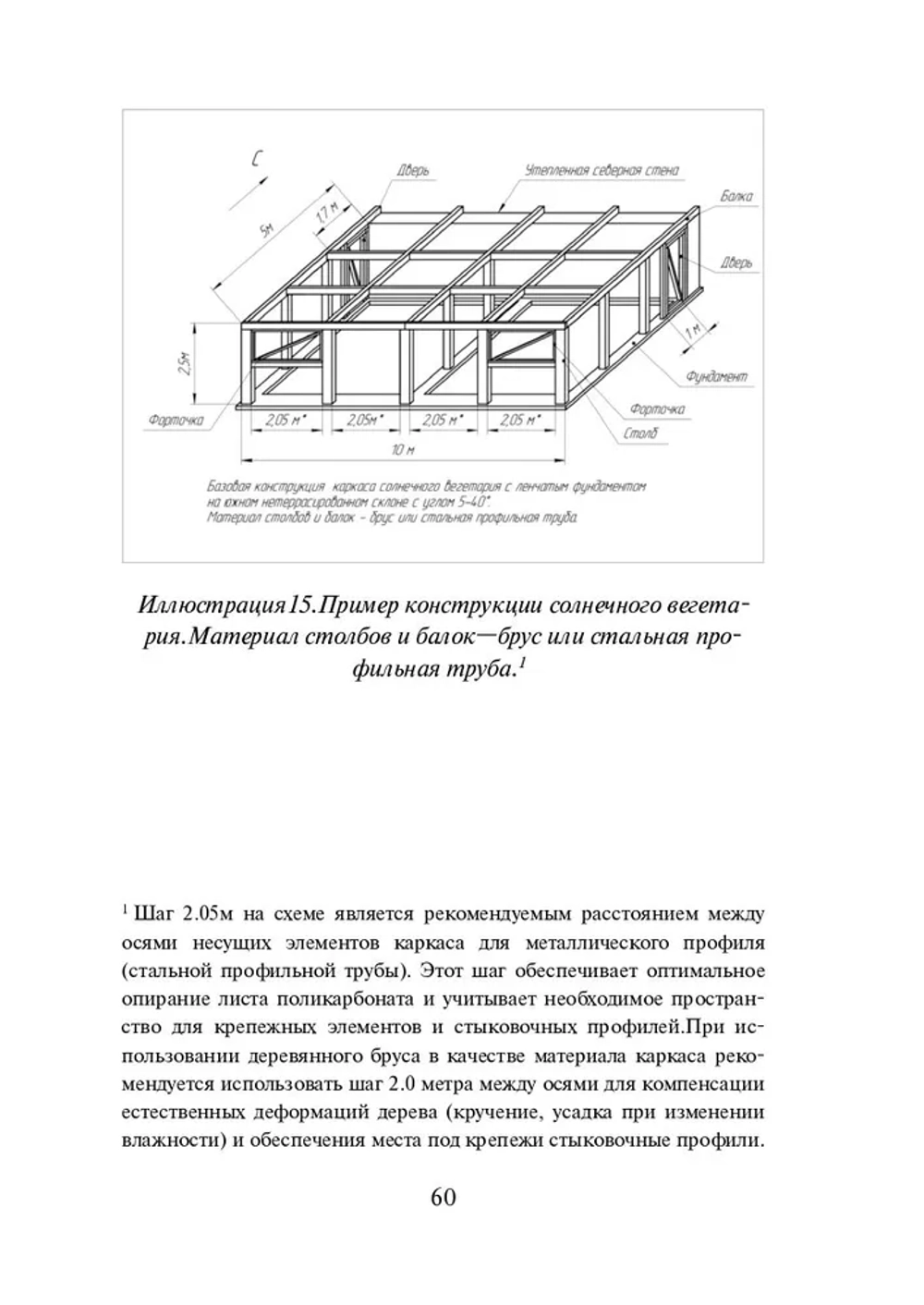 Вегетарий Иванова А. В. Эко-теплица. Свежий и полезный урожай круглый год. (Цифровая книга)