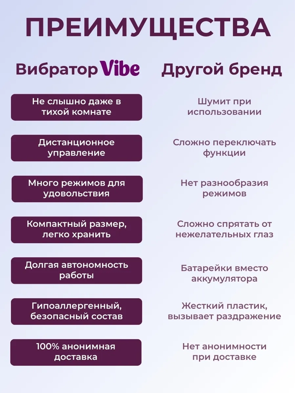 Вибратор в трусики для клитора