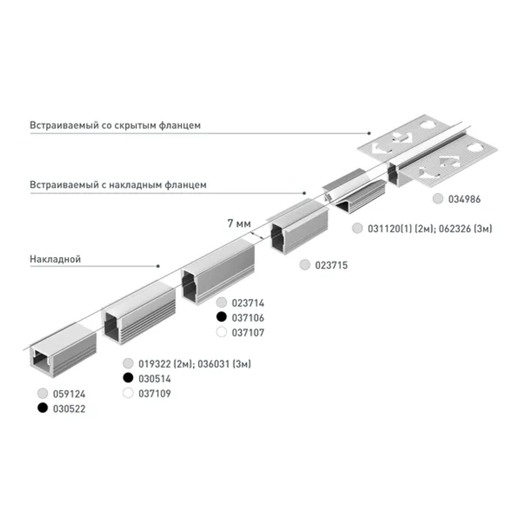 Профиль SL-MINI-8-2000 ANOD BLACK (Arlight, Алюминий) 030514